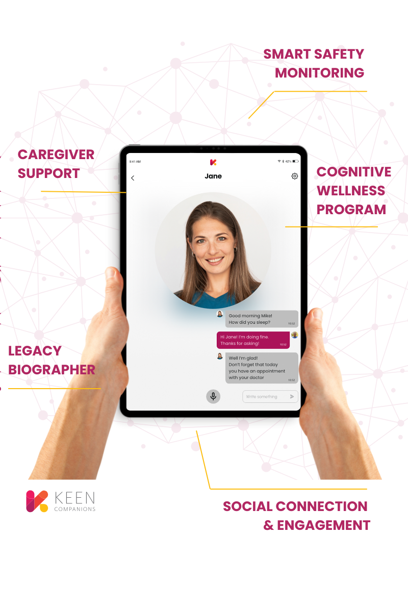 Keen Companion tablet showing a conversation interface with features labeled around it: Smart Safety Monitoring, Cognitive Wellness Program, Social Connection & Engagement, Legacy Biographer, and Caregiver Support, all on a network-patterned background